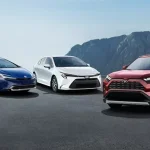 What Is the Smallest Toyota Car Find the Tiniest Model Now