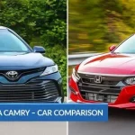 Which Is More Reliable Toyota Or Honda Expert Comparison