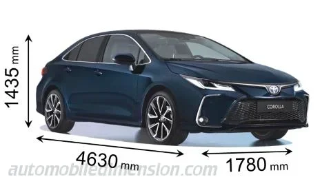 What Size Car Is a Toyota Corolla Full Breakdown
