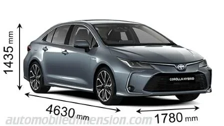 What Size Car Is a Toyota Corolla Full Breakdown