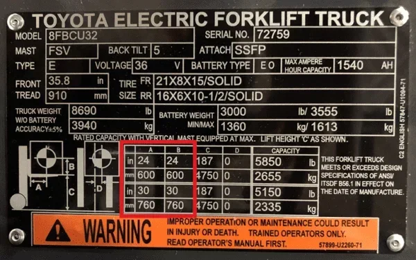 How Much Does a Toyota Forklift Weigh Exact Specs and Guide