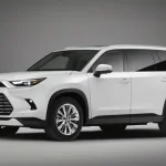 Where Is the Toyota Grand Highlander Made and What You Need to Know