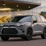 When Will Toyota Grand Highlander Be Available This Year