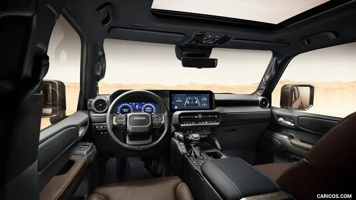 How Many Seats In A Toyota Land Cruiser Complete Seating Guide
