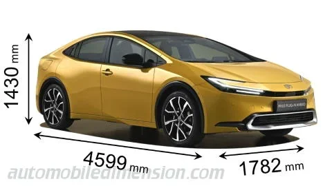 How Long Is a Toyota Prius Car Length Explained