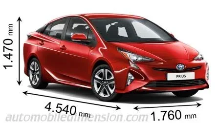 How Long Is a Toyota Prius Car Length Explained