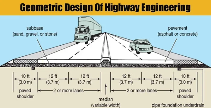 Are Toyota Prius Good Cars Honest Truth Inside