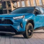 Are All Toyota Rav4 Models All Wheel Drive Explained