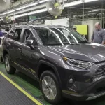 Are Toyota Rav4 Made in America Discover the Truth