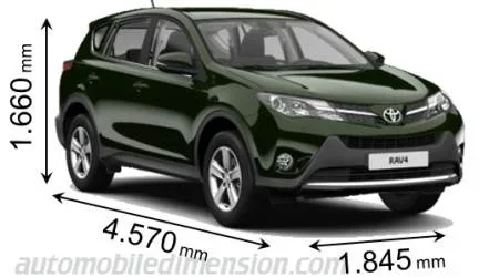 How Big Is Toyota RAV4 Size Dimensions and Seating Capacity