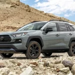 Are Toyota RAV4s Four Wheel Drive Find Out Now