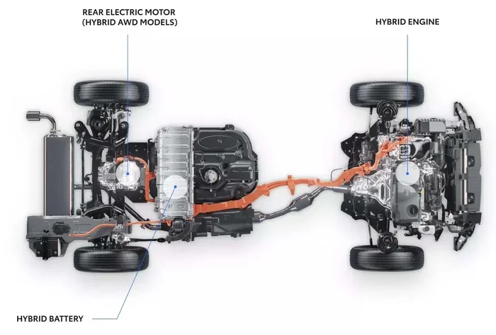 Where Is the Toyota Rav4 Hybrid Built and Manufactured