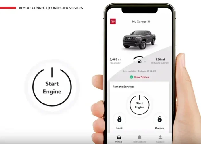 How Much Is Toyota Remote Connect Pricing Guide