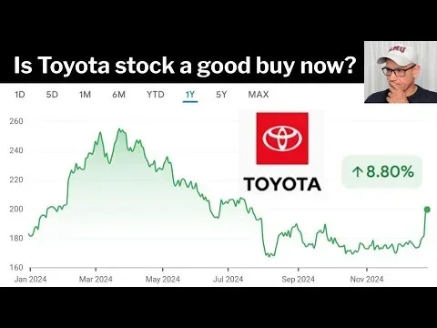 Is Toyota a Good Stock to Buy for 2024 Growth