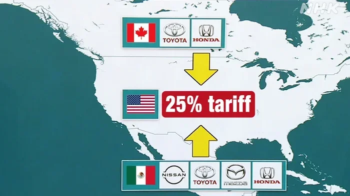 Will Toyotas Be Affected by Tariffs Find Out Now